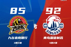 CBA聯賽最新戰況吉林男籃85-92青島男籃 王睿澤22分楊瀚森17+20