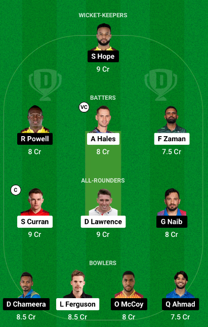 DV vs DC Dream11 Team Choice 2