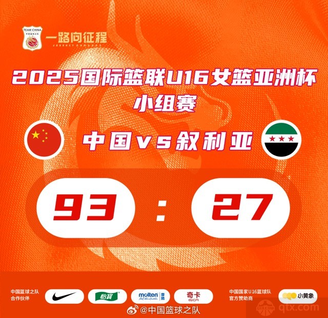中国U16女篮66分狂胜叙利亚