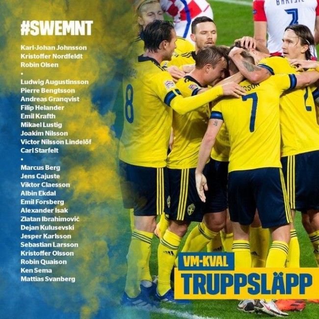 瑞典国家队大名单