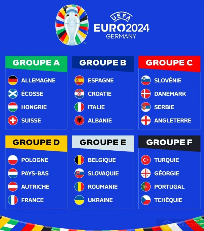 欧洲杯对阵图全图2024