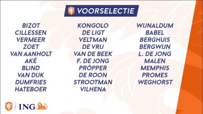 荷兰欧预赛大名单公布