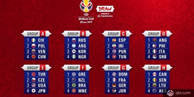 2019中国男篮世界杯分组