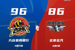 CBA联赛战报吉林男篮96-86北京男篮 陈盈骏伤退琼斯33+8+9