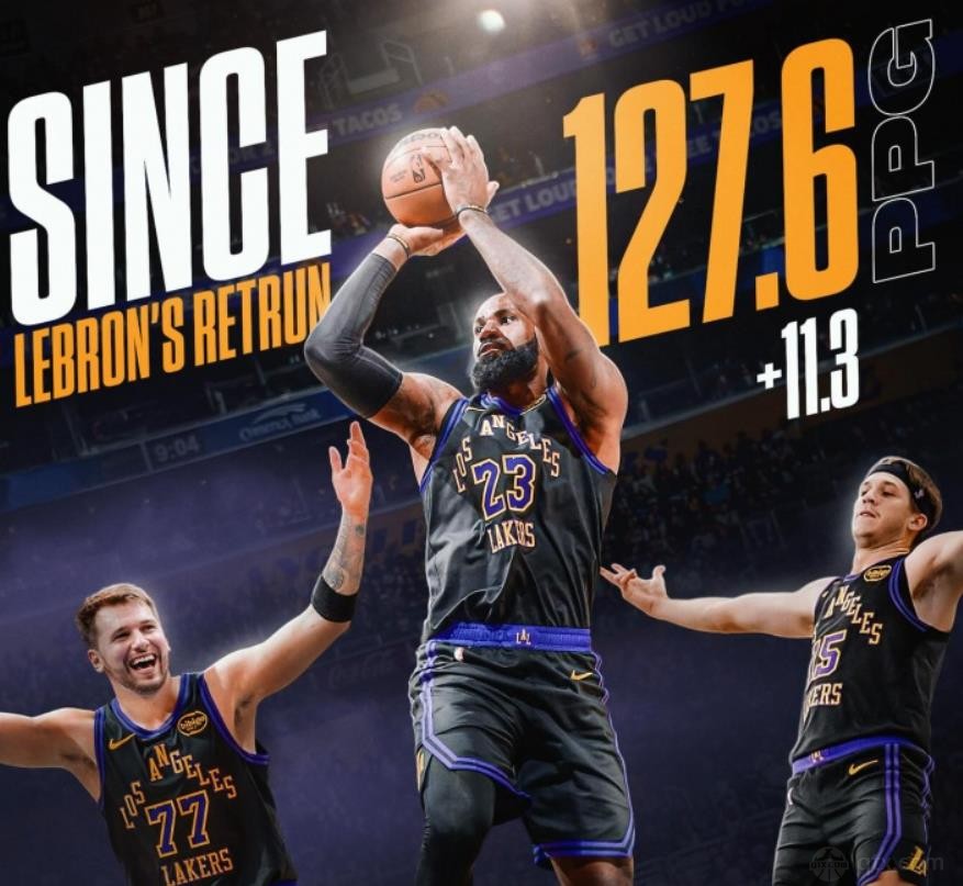 詹姆斯复出后湖人场均得分上涨