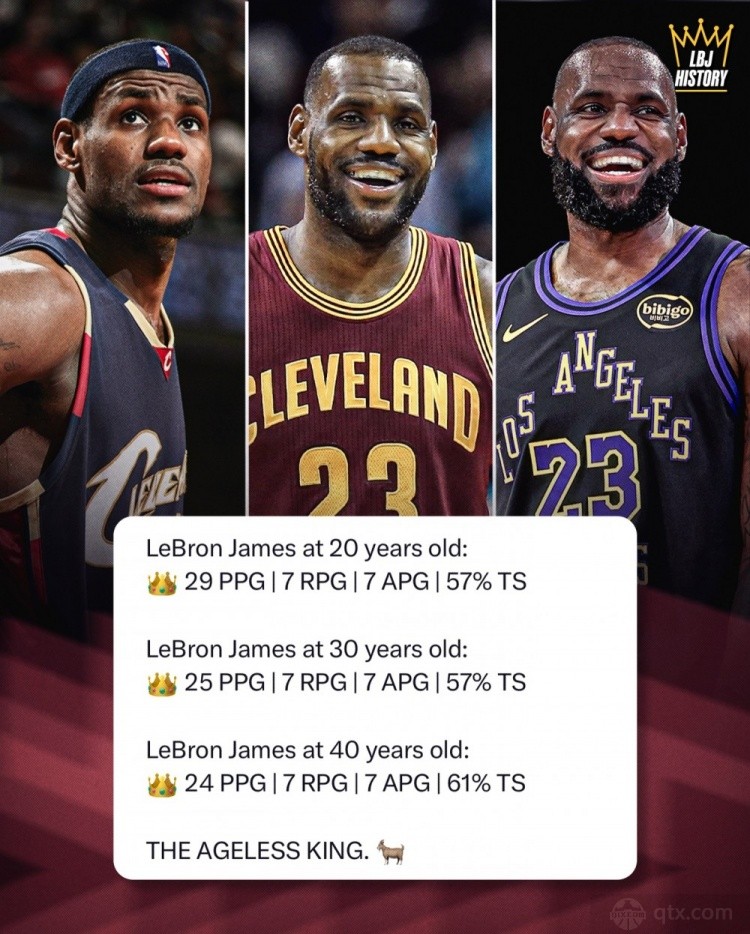 詹姆斯转发40岁数据及采访