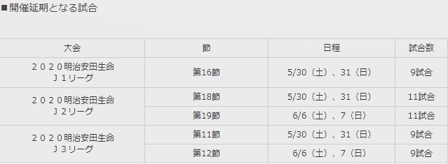 5月底以及6月6、7日比赛延期
