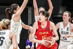 女籃奧運資格賽積分榜 法國女籃第一中國女籃位居第二