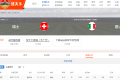 瑞士vs意大利直播在哪看？2024欧洲杯16强直播入口