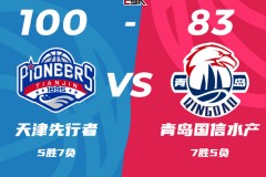 CBA常规赛战报天津男篮100-83青岛男篮 罗切斯特31+7+11