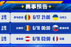 欧洲杯直播cctv5在线观看时间 CCTV5节目单