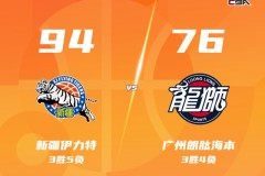CBA常规赛战报新疆主场94-76大胜广州终结4连败 阿不都18+10+7 齐麟15分