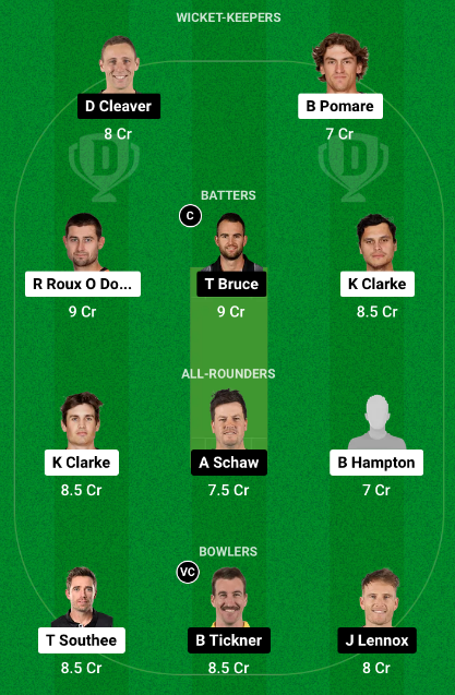 ND vs CS Dream11 Team Choice 1: Mega Contest Picks