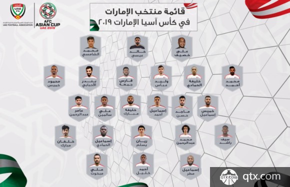 亚洲杯阿联酋23人大名单