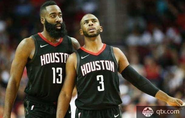 2017NBA实力排行榜