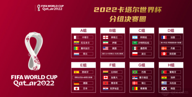 世界杯赛程2022对战表图