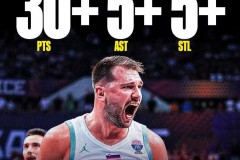 东契奇创纪录成欧锦赛第一人 首位单场30分5助5断球员