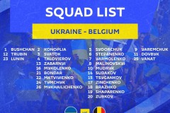 烏克蘭公布對陣比利時球員名單一覽 烏克蘭取勝晉級可能更大