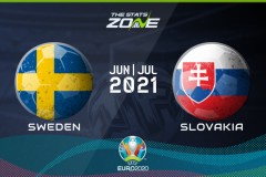瑞典vs斯洛伐克賽前比分預測分析 斯洛伐克足球隊會爆冷嗎