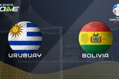 烏拉圭vs玻利維亞預測比分：烏拉圭迎兩連勝美洲杯小組賽提前出線