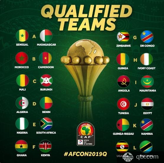 2019年非洲杯分组出炉