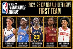 NBA最佳防守阵容 莫布利领衔戈贝尔二阵