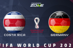 哥斯达黎加vs德国进球数预测 德国出线形势严峻