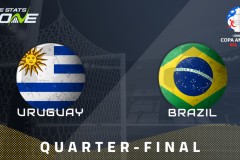 烏拉圭vs巴西比分預測：美洲杯強強對決誰能更勝一籌成功晉級