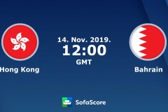 世预赛中国香港vs巴林前瞻：巴林取胜难度不大