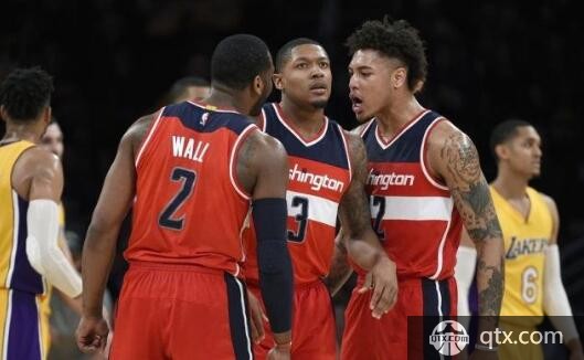 NBA季后赛
