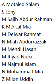 Osmani CC (OSM) Playing XI