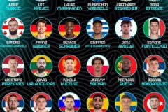 FIBA公布欧锦赛MVP投票率 申京领衔字母哥第三