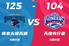 CBA常規賽戰報南京男籃125-104天津男籃 林葳狂轟41分布萊克尼23+10
