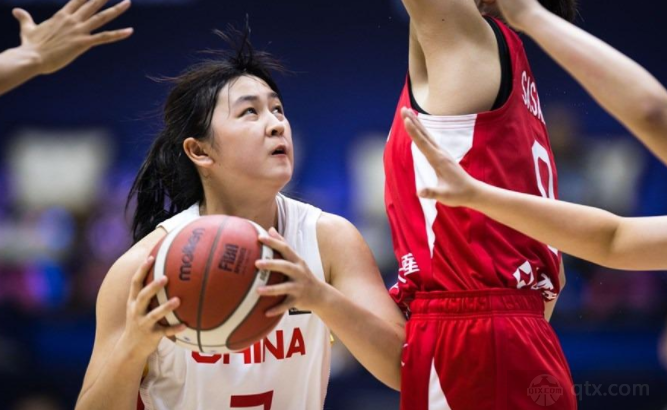 U18中國女籃隊員