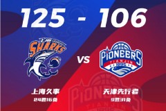 CBA联赛战况上海主场125-106轻取天津 王哲林狂轰41分布莱德索准三双