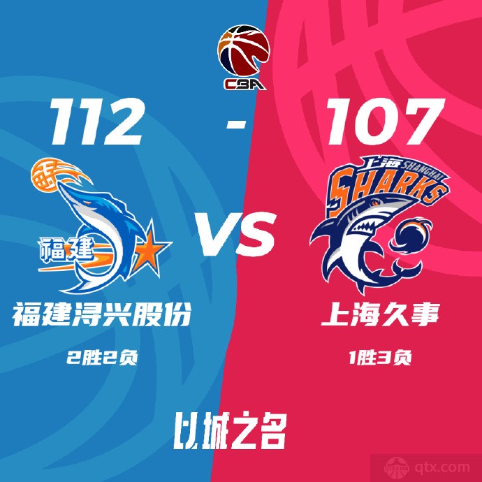 福建男篮112-107击败上海男篮