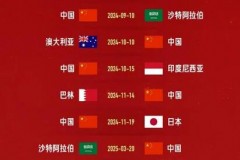 国足10月将对阵澳大利亚和印尼 国足10月份赛程时间表速递