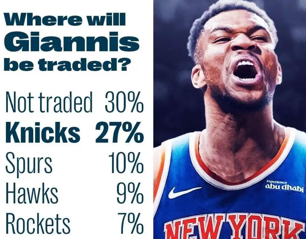 字母哥下家概率出炉