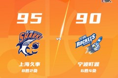 CBA常规赛战报上海男篮主场95-90力克宁波男篮 张镇麟20分 古德温18+9