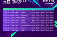 中国足协杯第三轮第2个比赛日赛程及裁判名单详细信息（最新版）