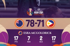 女篮亚洲杯菲律宾女篮71-78新西兰女篮 麦戈德里克17+7