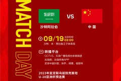 中国U19国青将对阵沙特U19 国青有极大概率晋级U20亚洲杯正赛