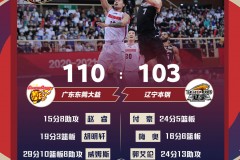广东加时110-103击败辽宁  夺得三连冠队史第11次冠军