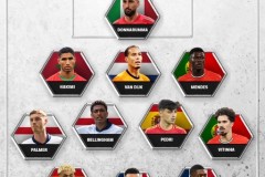 FIFPRO年度最佳11人 登贝莱、姆巴佩领衔 亚马尔、佩德里入选