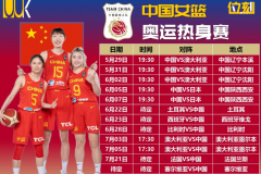 中国女篮奥运会前热身赛一览 场次从9场增加至12场