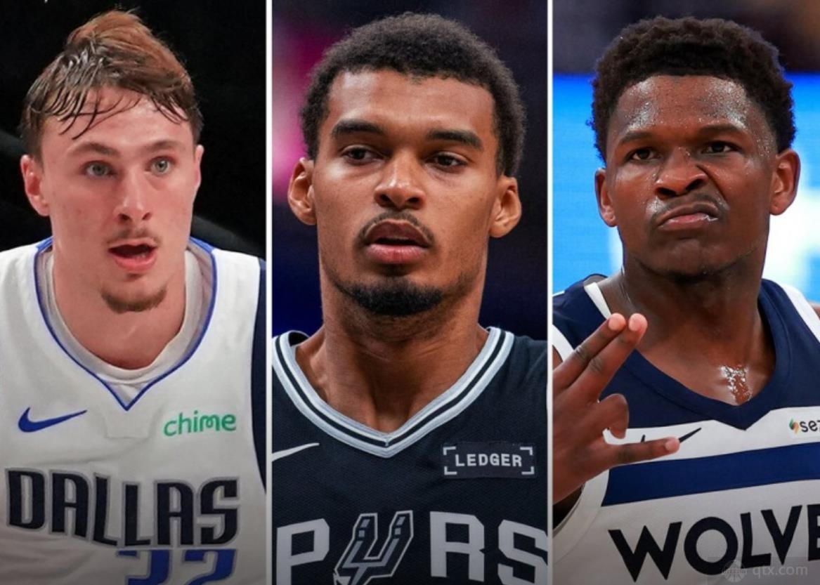 欧媒预测新赛季25岁以下球星TOP10