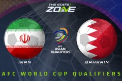 世预赛前瞻-伊朗vs巴林分析预测：伊朗命悬一线