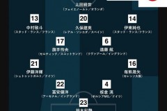 进球网预测日本VS巴林首发大名单一览 日本对阵巴林首发阵容