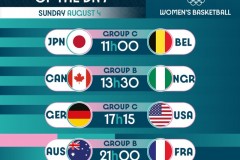 8月4号女篮几点比赛？今日奥运女篮比赛时间赛程表