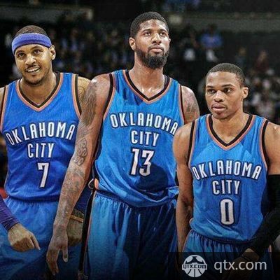 2017NBA实力排行榜